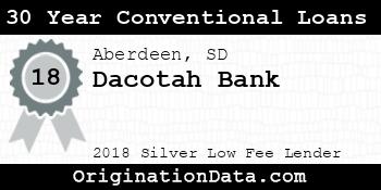 Dacotah Bank 30 Year Conventional Loans silver