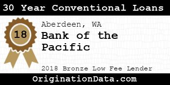 Bank of the Pacific 30 Year Conventional Loans bronze