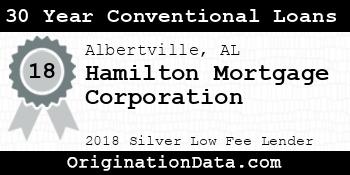 Hamilton Mortgage Corporation 30 Year Conventional Loans silver