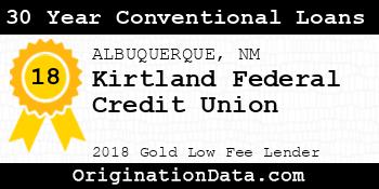 Kirtland Federal Credit Union 30 Year Conventional Loans gold