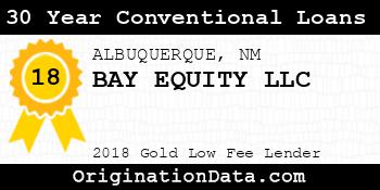 BAY EQUITY 30 Year Conventional Loans gold