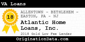 Atlantic Home Loans VA Loans gold