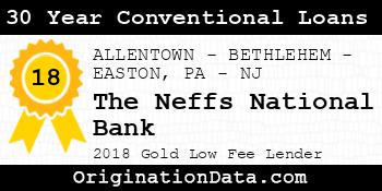 The Neffs National Bank 30 Year Conventional Loans gold