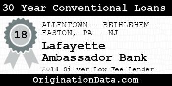 Lafayette Ambassador Bank 30 Year Conventional Loans silver