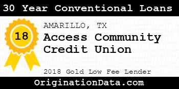 Access Community Credit Union 30 Year Conventional Loans gold