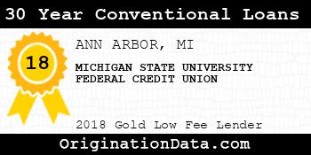 MICHIGAN STATE UNIVERSITY FEDERAL CREDIT UNION 30 Year Conventional Loans gold