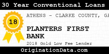 PLANTERS FIRST BANK 30 Year Conventional Loans gold