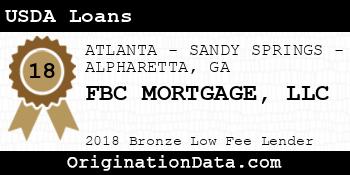 FBC MORTGAGE USDA Loans bronze