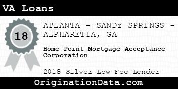 Home Point Mortgage Acceptance Corporation VA Loans silver
