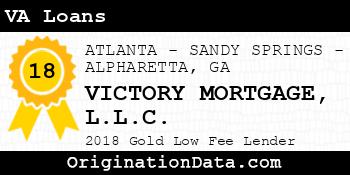 VICTORY MORTGAGE VA Loans gold