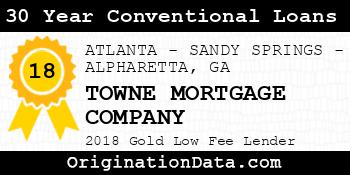 TOWNE MORTGAGE COMPANY 30 Year Conventional Loans gold