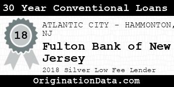 Fulton Bank of New Jersey 30 Year Conventional Loans silver