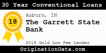 The Garrett State Bank 30 Year Conventional Loans gold