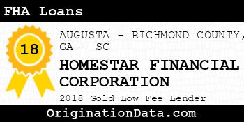 HOMESTAR FINANCIAL CORPORATION FHA Loans gold