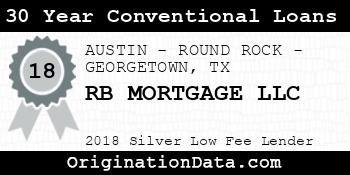 RB MORTGAGE 30 Year Conventional Loans silver