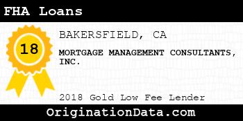 MORTGAGE MANAGEMENT CONSULTANTS FHA Loans gold