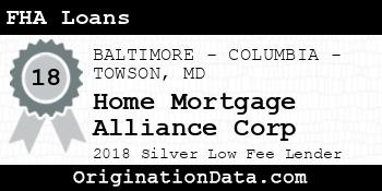 Home Mortgage Alliance Corp FHA Loans silver