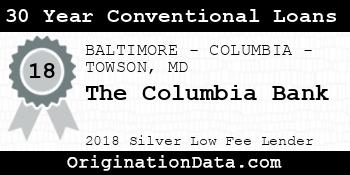 The Columbia Bank 30 Year Conventional Loans silver