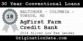 AgFirst Farm Credit Bank 30 Year Conventional Loans silver