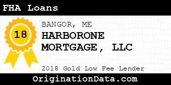 HARBORONE MORTGAGE FHA Loans gold