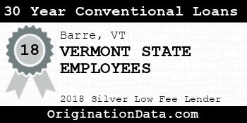 VERMONT STATE EMPLOYEES 30 Year Conventional Loans silver