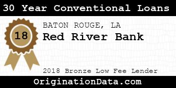 Red River Bank 30 Year Conventional Loans bronze