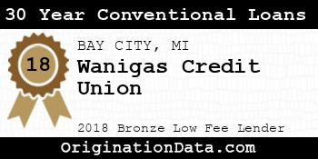 Wanigas Credit Union 30 Year Conventional Loans bronze