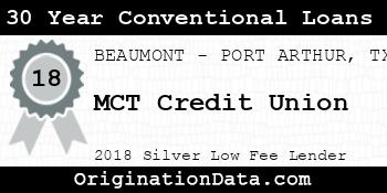 MCT Credit Union 30 Year Conventional Loans silver