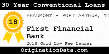 First Financial Bank 30 Year Conventional Loans gold