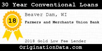 Farmers and Merchants Union Bank 30 Year Conventional Loans gold