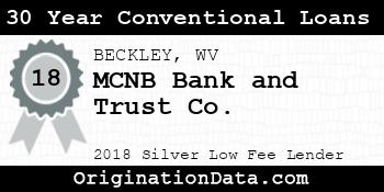 MCNB Bank and Trust Co. 30 Year Conventional Loans silver