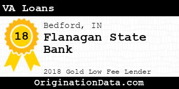 Flanagan State Bank VA Loans gold