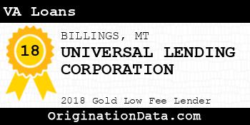 UNIVERSAL LENDING CORPORATION VA Loans gold