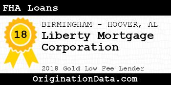 Liberty Mortgage Corporation FHA Loans gold