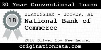 National Bank of Commerce 30 Year Conventional Loans silver