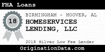 HOMESERVICES LENDING FHA Loans silver