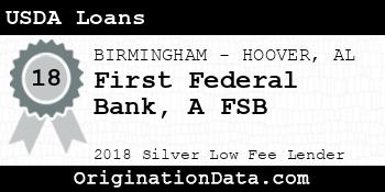 First Federal Bank A FSB USDA Loans silver