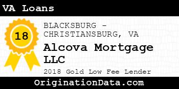 Alcova Mortgage VA Loans gold