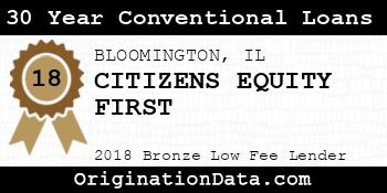 CITIZENS EQUITY FIRST 30 Year Conventional Loans bronze