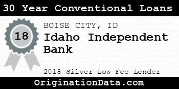 Idaho Independent Bank 30 Year Conventional Loans silver