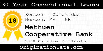 Methuen Cooperative Bank 30 Year Conventional Loans gold