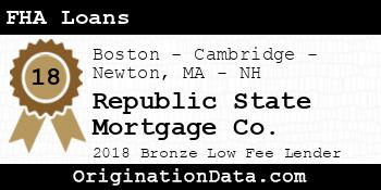 Republic State Mortgage Co. FHA Loans bronze