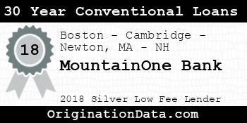 MountainOne Bank 30 Year Conventional Loans silver