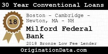 Milford Federal Bank 30 Year Conventional Loans bronze