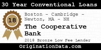 The Cooperative Bank 30 Year Conventional Loans bronze