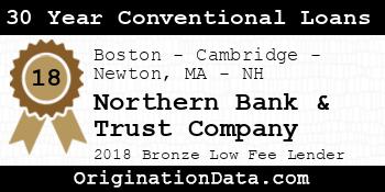 Northern Bank & Trust Company 30 Year Conventional Loans bronze