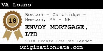 ENVOY MORTGAGE LTD VA Loans bronze