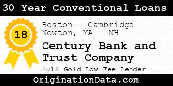 Century Bank and Trust Company 30 Year Conventional Loans gold