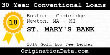 ST. MARY'S BANK 30 Year Conventional Loans gold