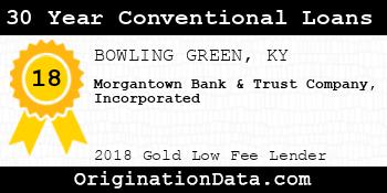 Morgantown Bank & Trust Company Incorporated 30 Year Conventional Loans gold